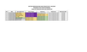 Daftar Sidang KP 16 sep 2019