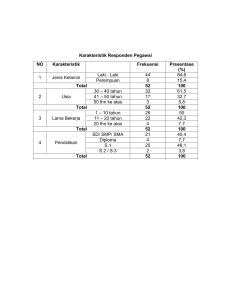 Karakteristik Responden Pegawai