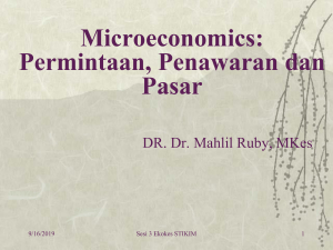 Microeconomics: Permintaan, Penawaran, dan Pasar