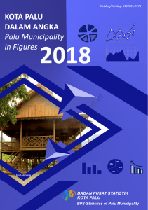 Kota Palu Dalam Angka 2018