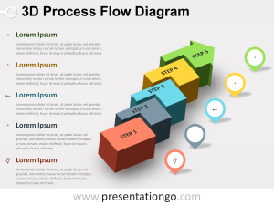 3D-Process-Flow-Diagram-PGo