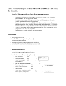 sistem-peminjaman-buku-di-suatu-perpustakaan