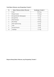 ilmu gizi vit e