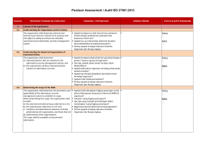 Audit Checklist ISO 27001-2013