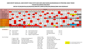 Kaldik 2018-2019 Jawa Timur