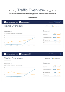 Perbandingan Traffic Overview Dan Googgle Trends Wartawisata sept 2019
