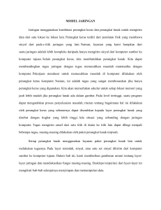 Model Jaringan
