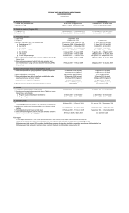 Kalender Akademik STIKIM 2018/2019