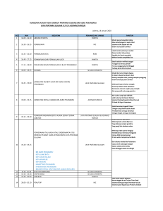 acara pisah sambut pinca... baruu