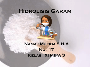 Hidrolisis Garam (Mufida)