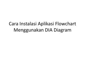 Cara Instalasi Aplikasi Flowchart Menggunakan DIA Diagram