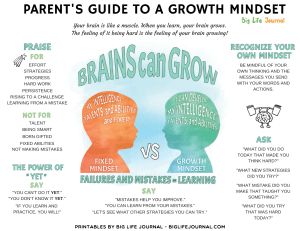 Parent s Guide to a Growth Mindset Big Life Journal