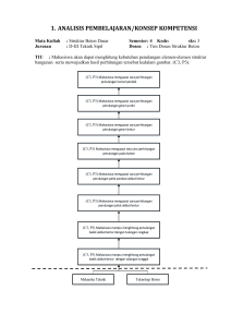 Silabus Struktur Beton Dasar