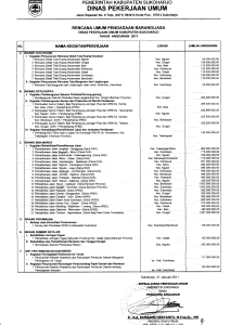 RencanaUmum DPU