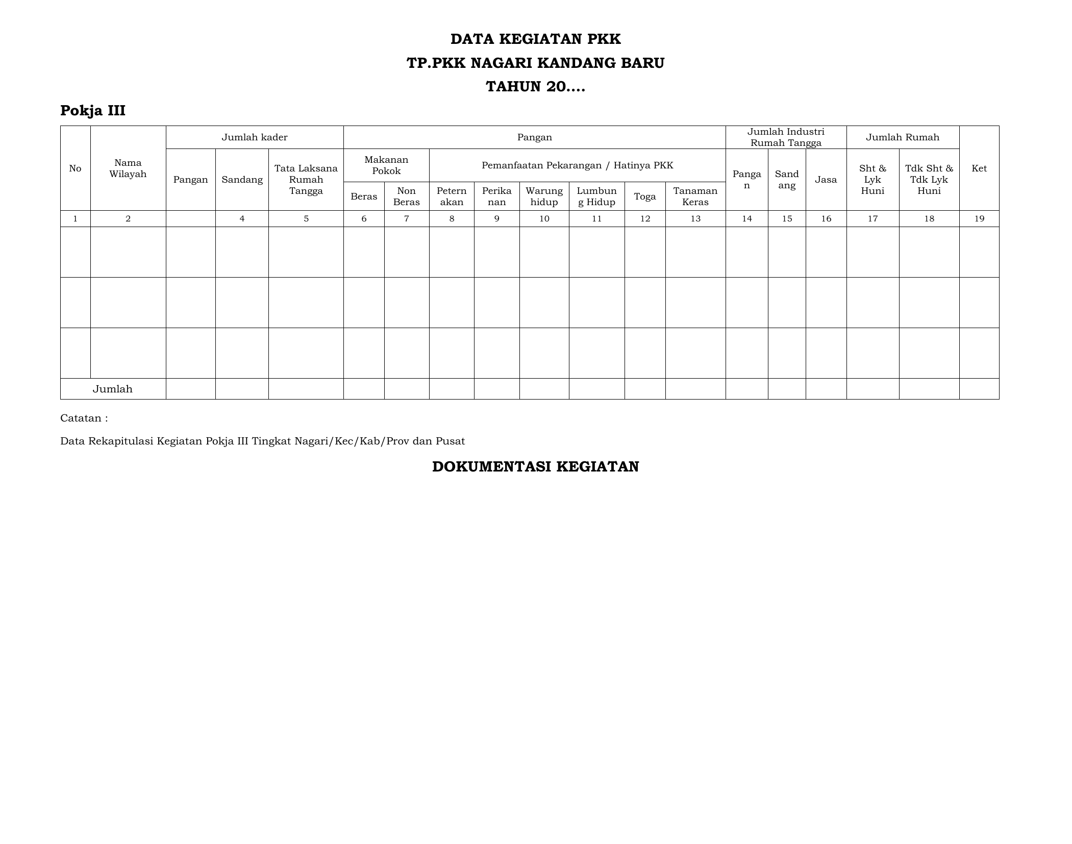 contoh buku kegiatan pkk pokja 1 contoh buku kegiatan pkk pokja 1
