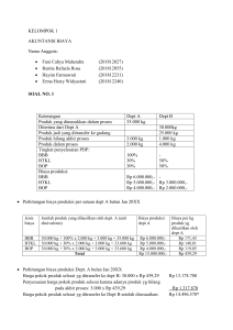 AKTBIAYA HILANG PRODUK