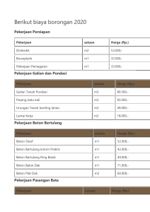 Harga borongan 2020