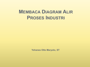 183722127-Membaca-Diagram-Alir-Proses-Industri