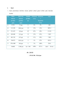 hasil evaluasi granul
