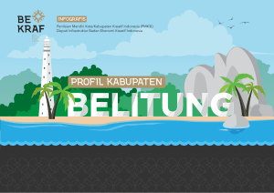 Infografis - Kabupaten Belitung