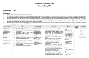 Silabus Kimia X MGMP