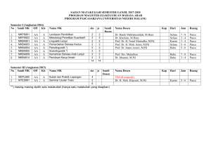 Jadual Kuliah Universitas Negeri Malang Bahasa Arab Sarjana Muda 2017-2018