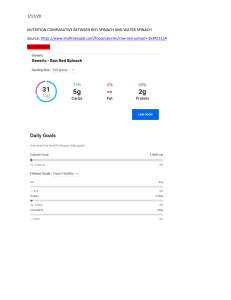 NUTRITION COMPARATIVE BETWEEN RED SPINACH AND WATER SPINACH