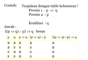 my edit matematieka