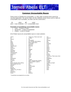 The list of uncountable nouns