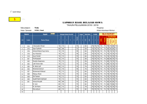 Physics Student Report Card 2018/2019 XI IPA1