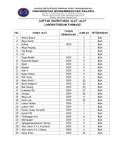 DAFTAR INVENTARIS ALAT