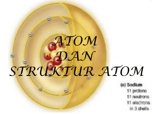 struktur-atom (1)