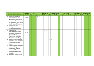 KOMPOTENSI DASAR