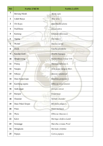 Nama Latin Praktikum Botani