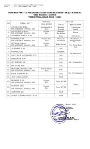 Lampiran SK MID 2020