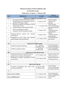 Program Kerja PLPbD 2020 SD Negeri 2 Kubu