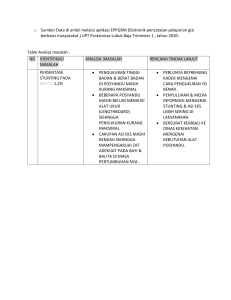 analisa masalah 