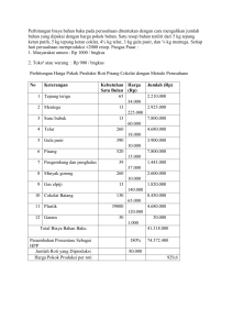 Kos Pengeluaran Roti Pisang Cokelat