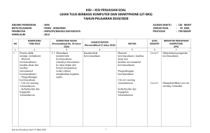 Kisi-Kisi Soal UT-BKS PKWU Kerajinan 2019/2020