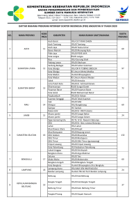 1112071 473375 Daftar Wahana PIDI Angkatan IV Tahun 2020 Tayang