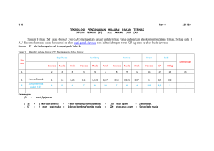 U10.1 SATUAN TERNAK 