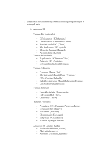 Berdasarkan mekanisme kerja Antihistamin digolongkan mejadi 3 kelompok yaitu