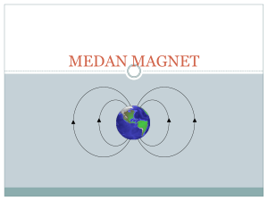MEDAN MAGNET 1