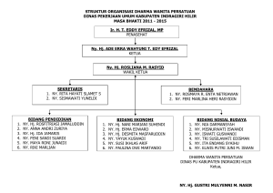 struktur organisasi