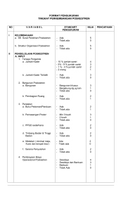 FORMAT POSKESTREN