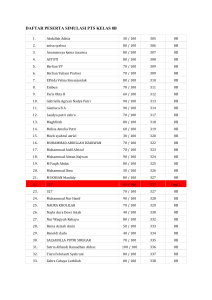 KELAS 8B SIMULASI