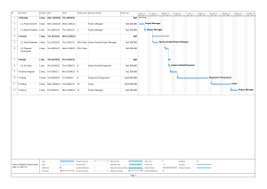 WibyRo_ProjectJupiter Project Plan Gantt Chart