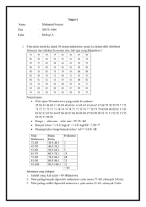 Contoh Tabel Distribusi