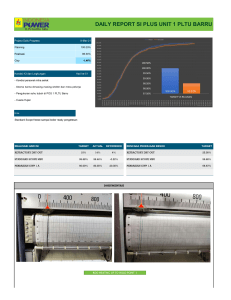 DAILY REPORT-DETAIL PROJECT SI UNIT 1 PLUS INVESTASI DAN MO UNIT 2 DAY 51