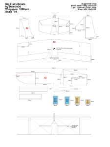BIG Flat Ultimate plan20